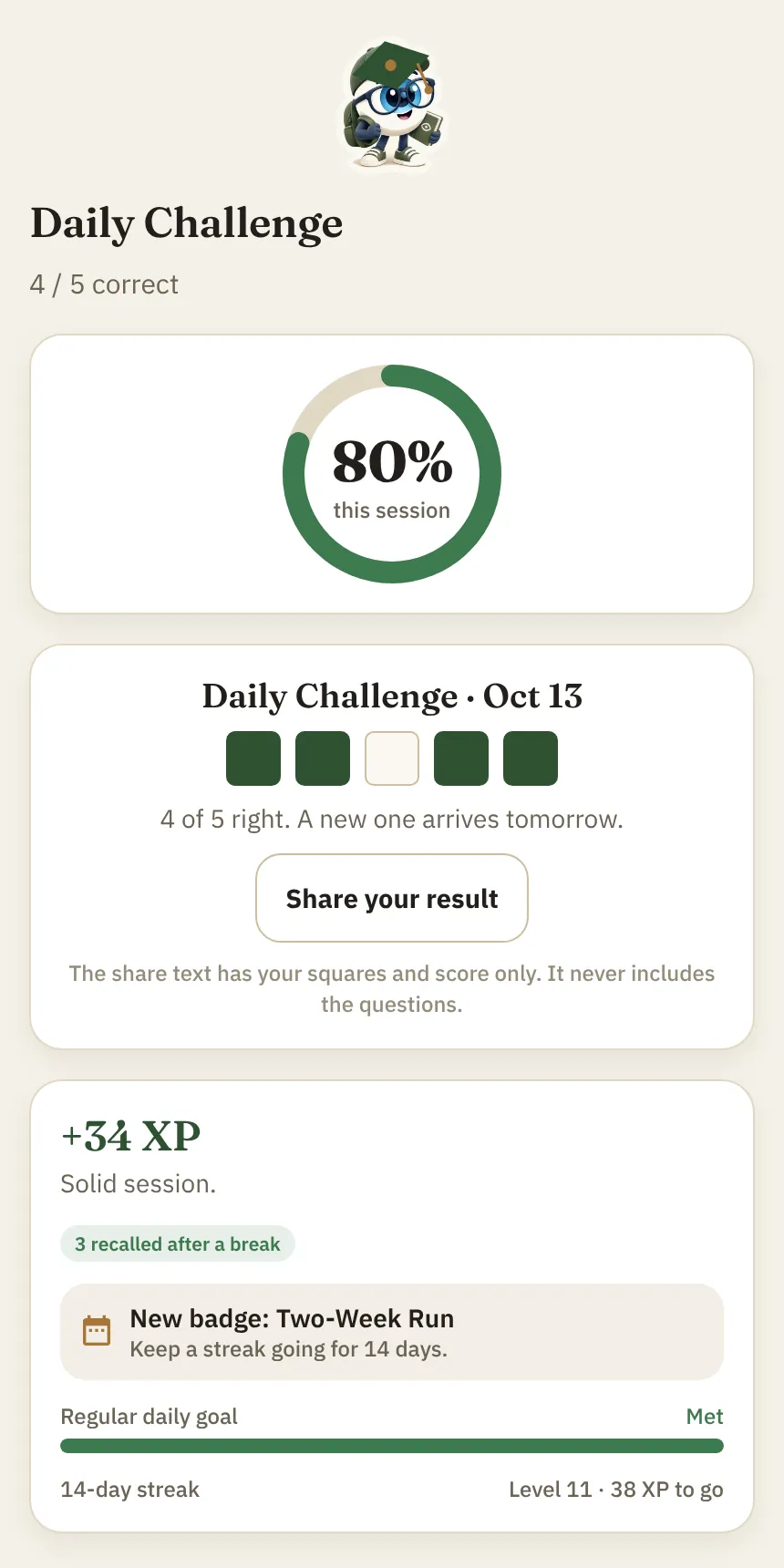 Daily Challenge results showing 80 percent, four green squares and one empty one, and the XP earned