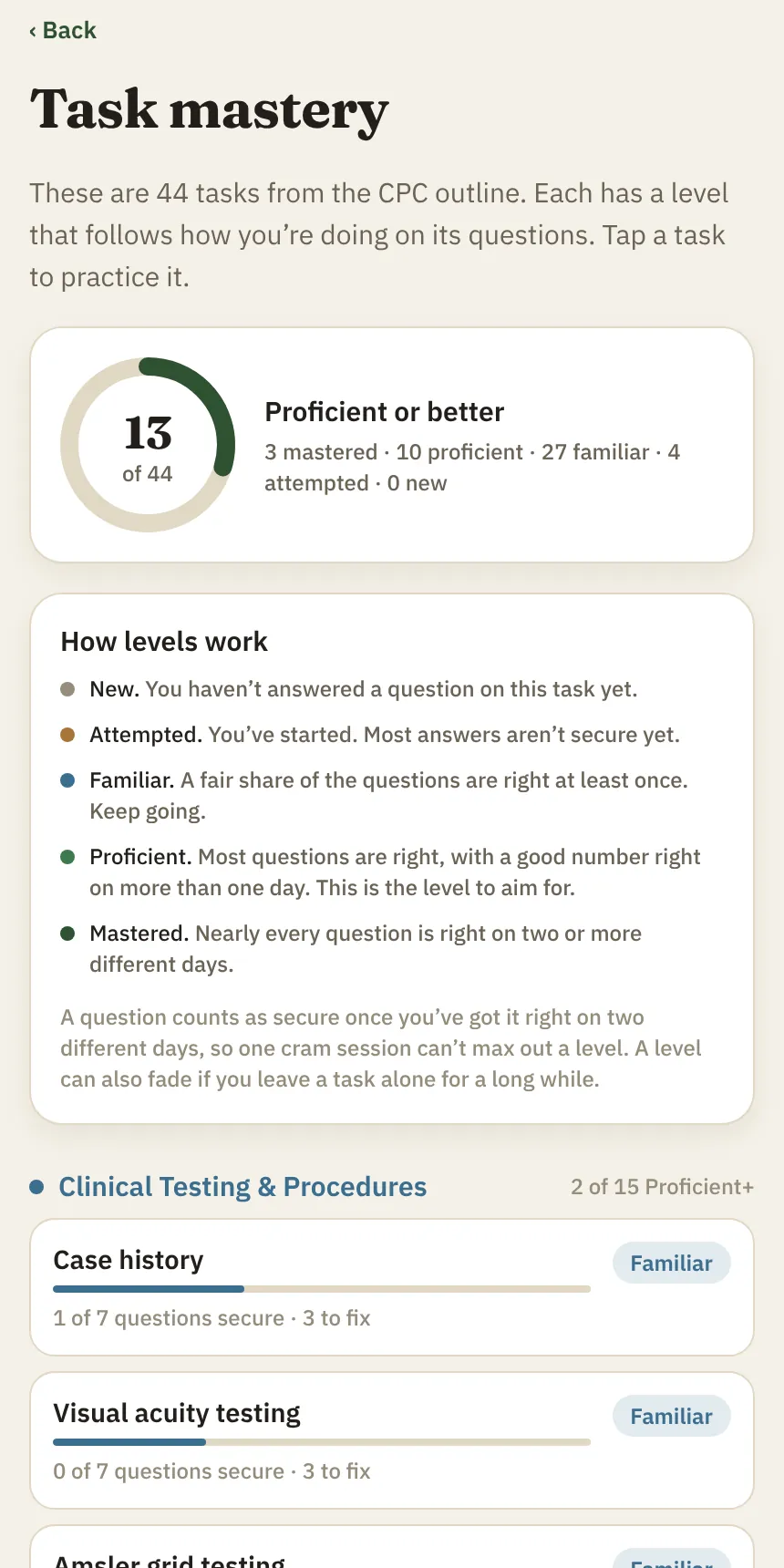Task mastery screen showing 13 of 44 tasks at Proficient or better and a level for each task in the Clinical Testing domain
