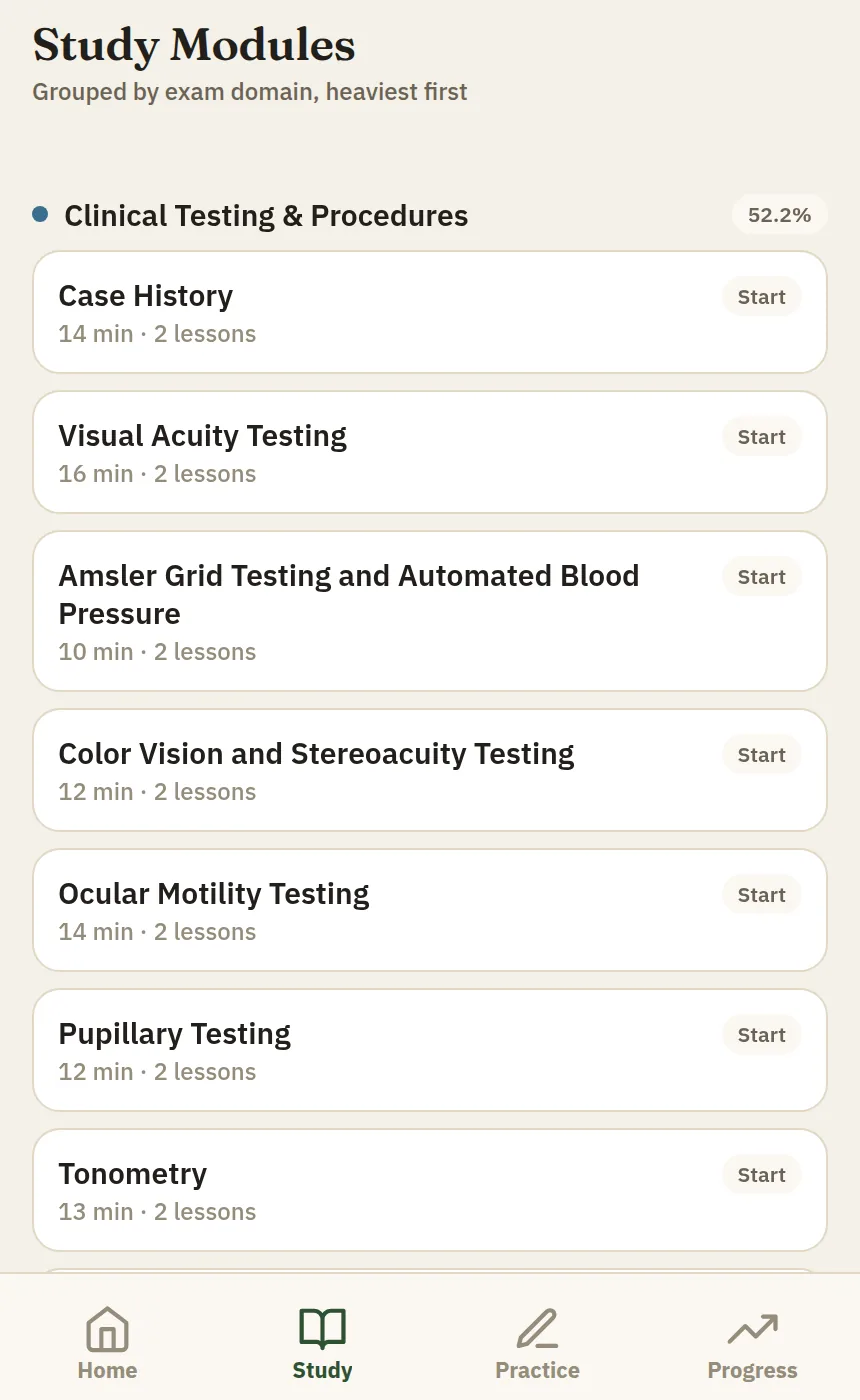 Study Modules screen grouped by exam domain, showing Clinical Testing & Procedures at 52.2% weight with a list of modules and time estimates