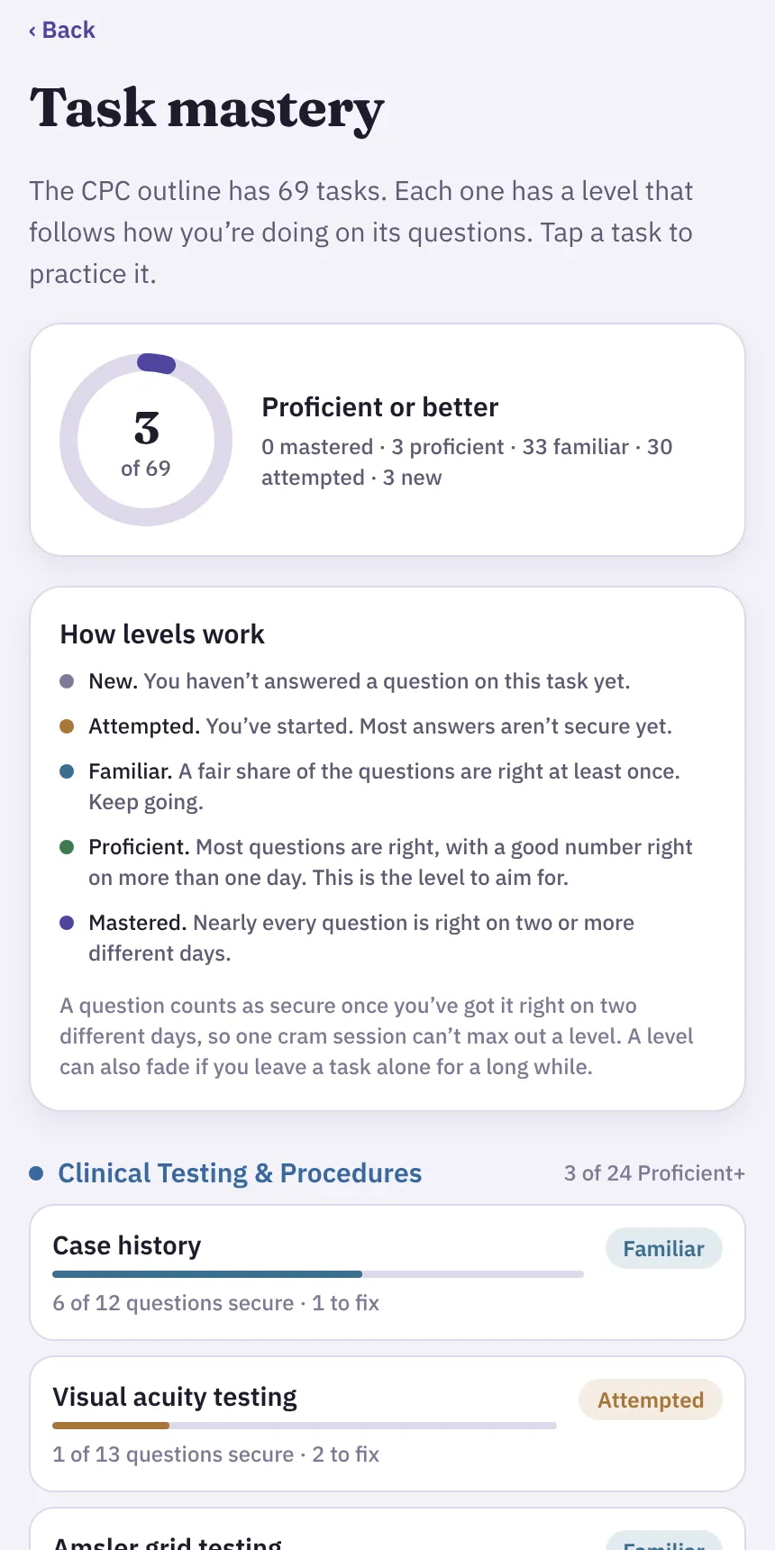 Task mastery screen showing a level for each of the 69 tasks in the CPC outline, grouped by domain